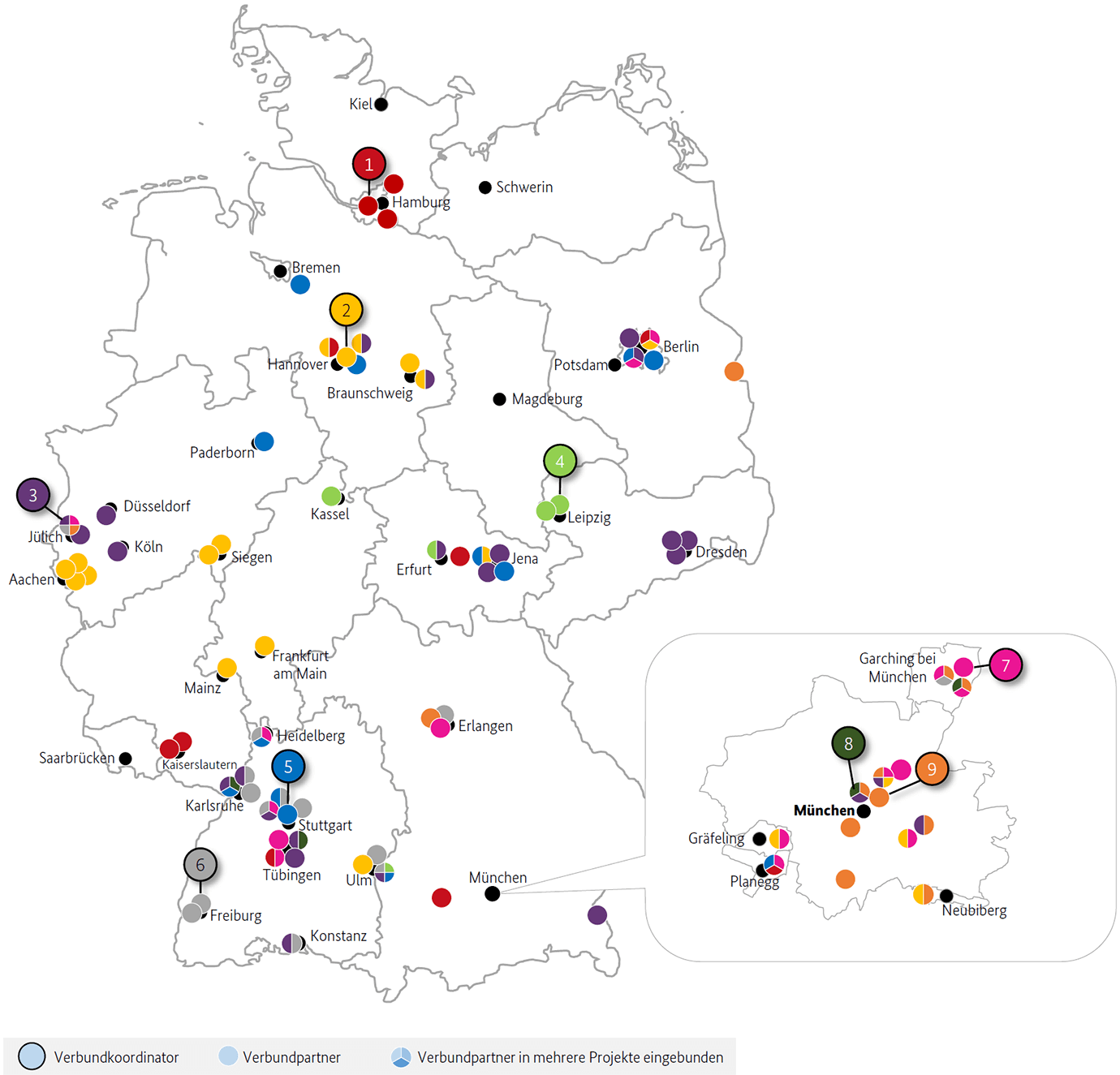 Forschungslandkarte Demoaufbauten Deutschlandkarte mit Standorten