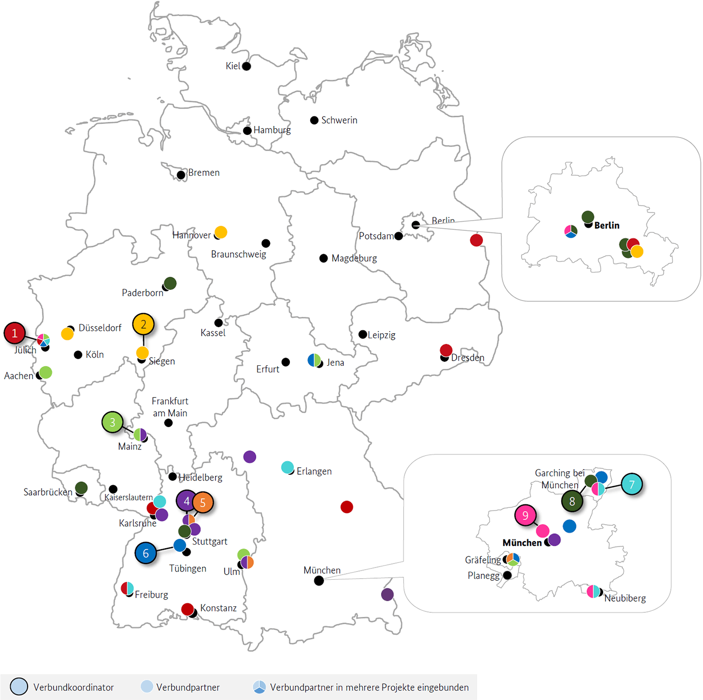 Forschungslandkarte Prozessoren Deutschlandkarte mit Standorten