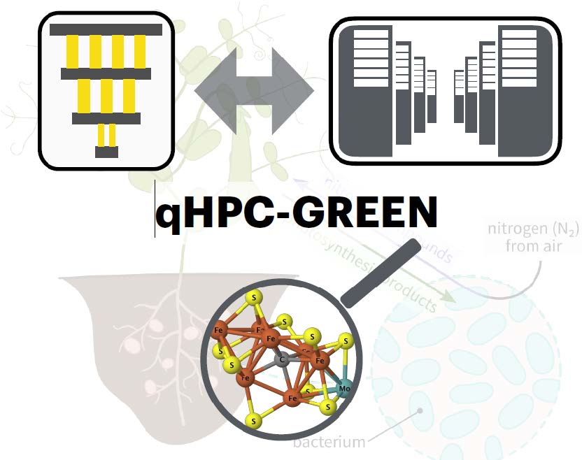 qHPC-GREEN