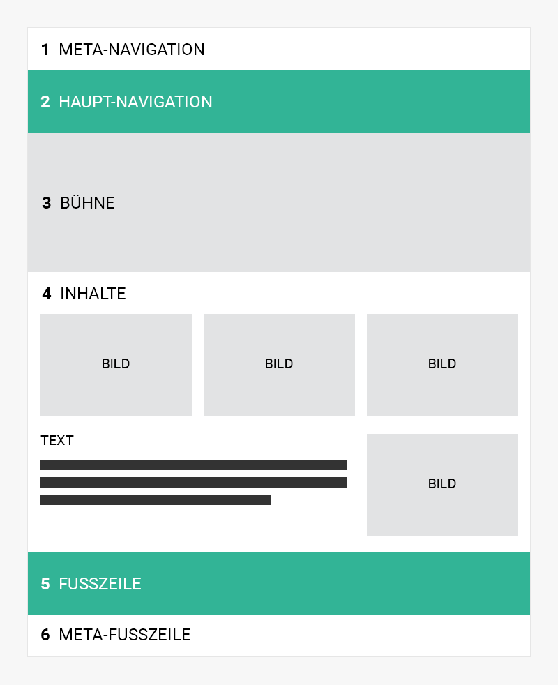 Image Standardseite mit Bühne